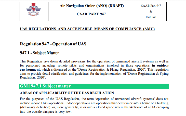 The Rules of Using the Drone Photography in Real Estates