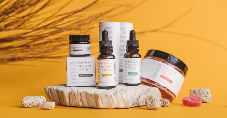 What Makes Product Photography so Important